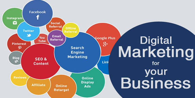 Digital marketing center in Coimbatore(Saibaba colony)